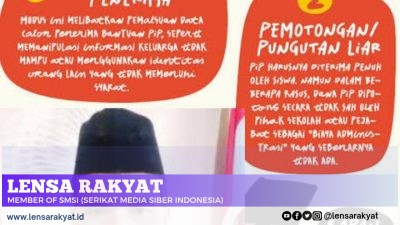 Berdalih Untuk Beli Atap, Kepsek SMA Negeri 13 Kerinci Potong PIP Siswa Aktivis Desak APH Periksa Kepsek