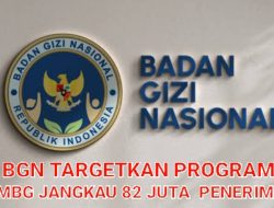 BGN Buka Suara soal Anggaran MBG 2026: Anggaran Bahan Baku Rp8.000 – Rp10.000, Tambahan Rp5.000 untuk Masak & Antar
