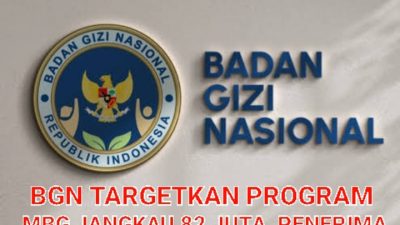 BGN Buka Suara soal Anggaran MBG 2026: Anggaran Bahan Baku Rp8.000 – Rp10.000, Tambahan Rp5.000 untuk Masak & Antar