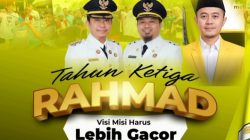 Tahun Ketiga Pemerintahan RAHMAD, Fraksi Golkar Minta Visi-Misi Bondowoso Berkah Tak Sekadar Wacana RPJMD Harus Direview!